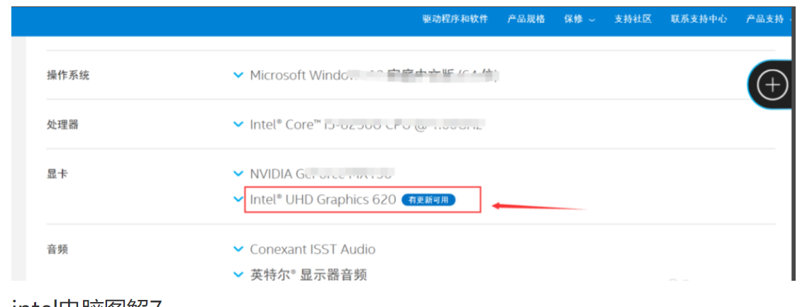 intel顯卡驅(qū)動程序如何更新，NVIDIA顯卡驅(qū)動更新方法